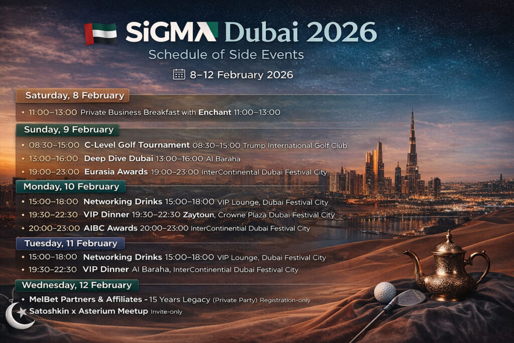 Complete list of SiGMA Dubai / AIBC Eurasia 2026 side events
