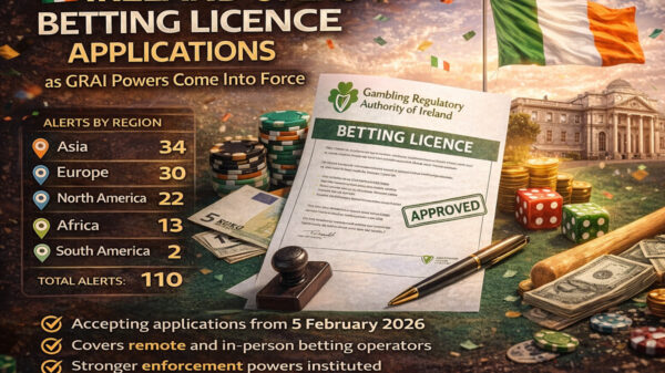 Ireland Opens Betting Licence Applications as GRAI Powers Come Into Force