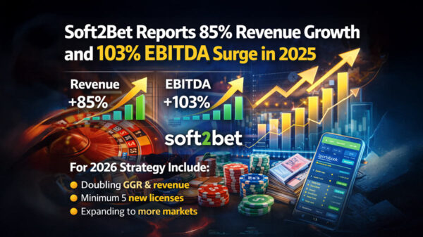 Soft2Bet Reports 85% Revenue Growth and 103% EBITDA Surge in 2025